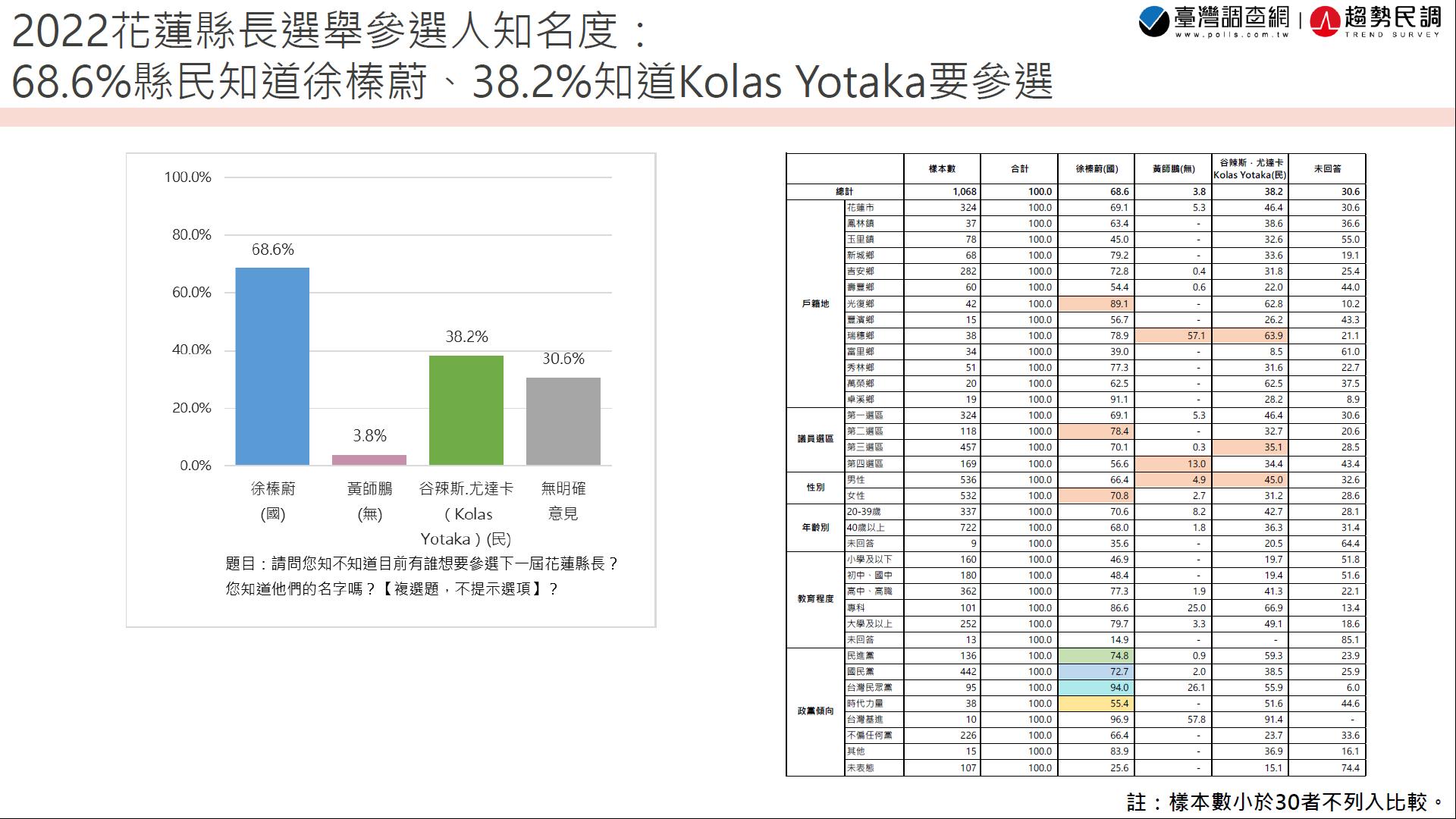 螢幕擷取畫面 42