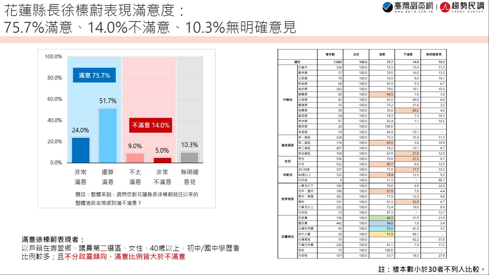 螢幕擷取畫面 45