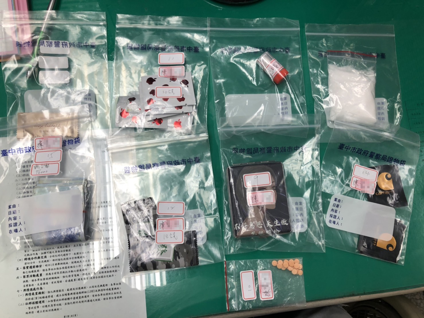 圖片說明:中市刑大偵四隊前破獲販毒現場破獲販毒案,現場起出愷他命、毒品咖啡包及不法所得新臺幣7萬餘元等贓證物。 (記者林㤈輝翻攝)