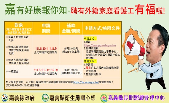 聘用外籍看護工　每戶最高月領補助6000元