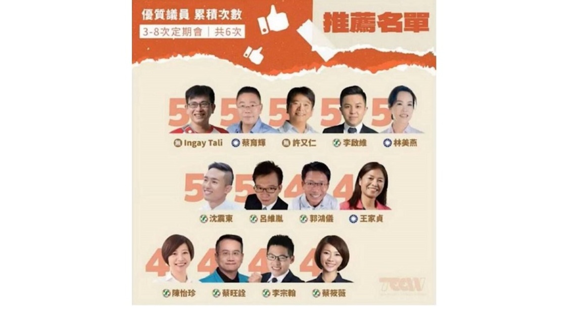 台南議員評鑑待觀察7人