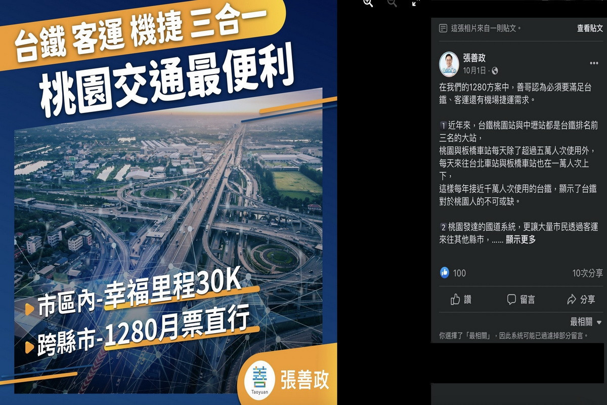 國民黨桃園市長候選人張善政於臉書披露「1280月票方案」政見細節。