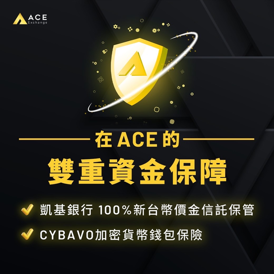 台灣三大聯合聲明,ACE、MaiCoin、幣託達成共識: 聯手穩定市場信心 全力協調資源關懷用戶