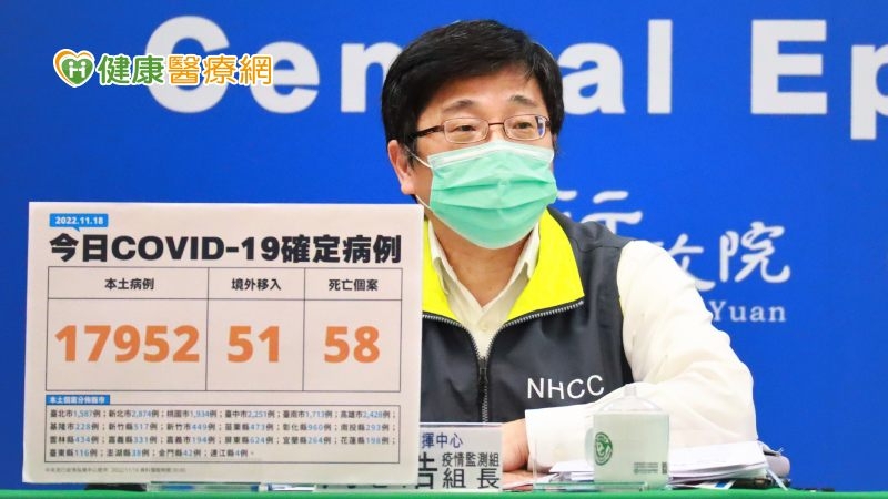 兒童重症8成未打疫苗 指揮中心籲盡速接種