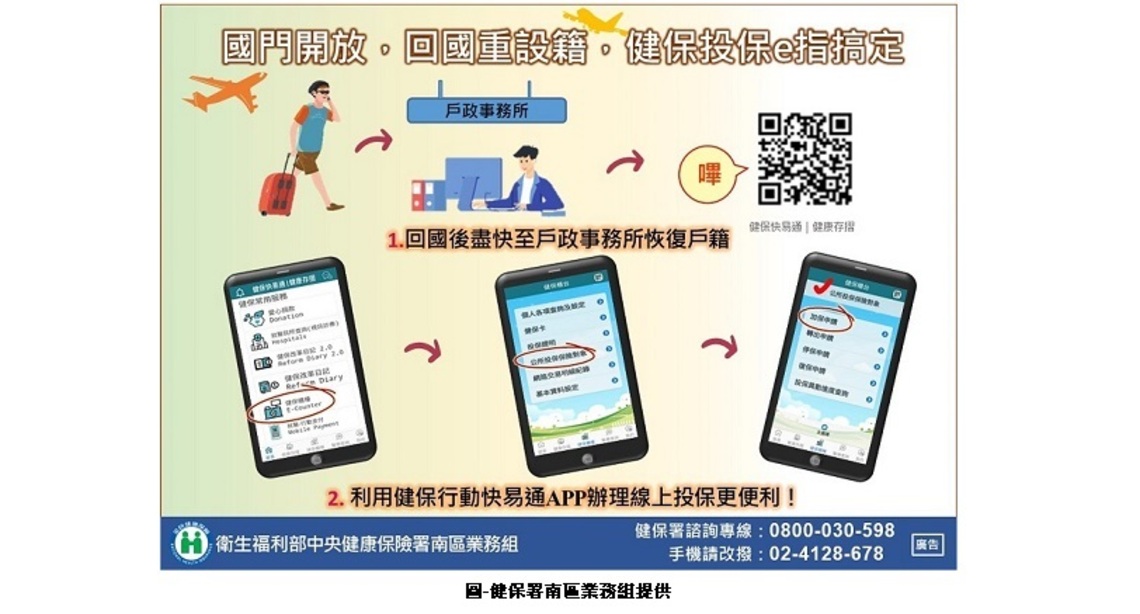 國門開放 回國重設籍 戶籍遷出未滿2年即可加入健保