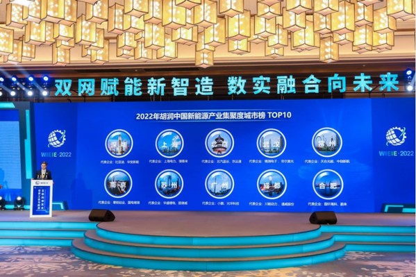 新華絲路:常州在《2022年胡潤中國新能源產業集聚度城市榜》中位居第五
