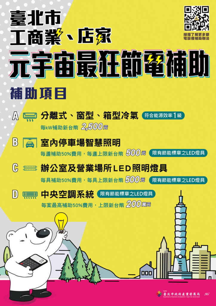 服務業節能補助申請懶人包