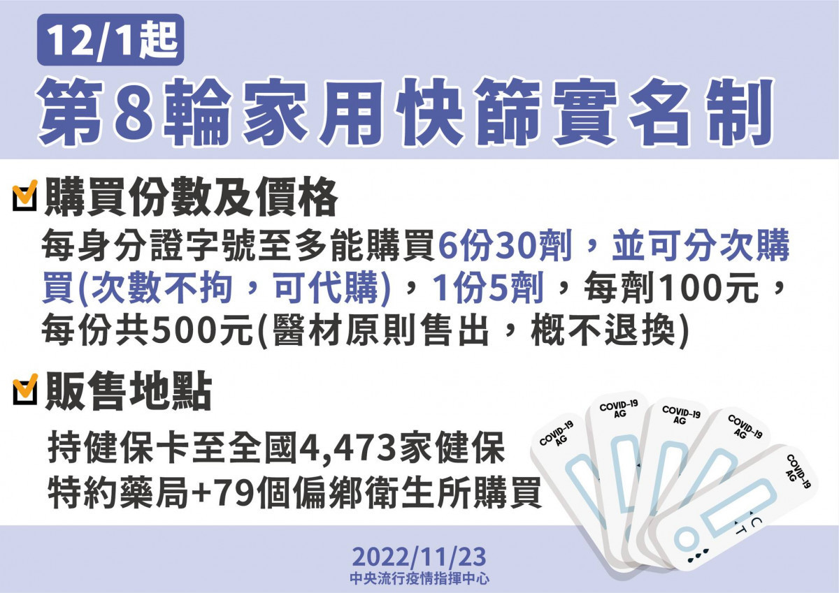 (圖/衛福部疾管署Facebook)