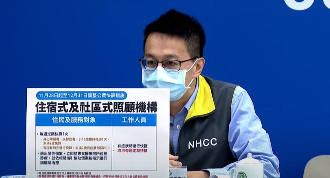 放寬住宿式及社區式照顧機構COVID-19快篩頻率 仍維持定期篩檢措施並延長至12/31止