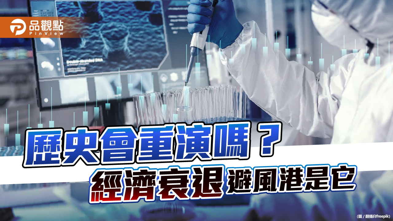 醫療生技業不畏景氣循環！過往美國經濟衰退期　各大產業獲利比一比｜財經
