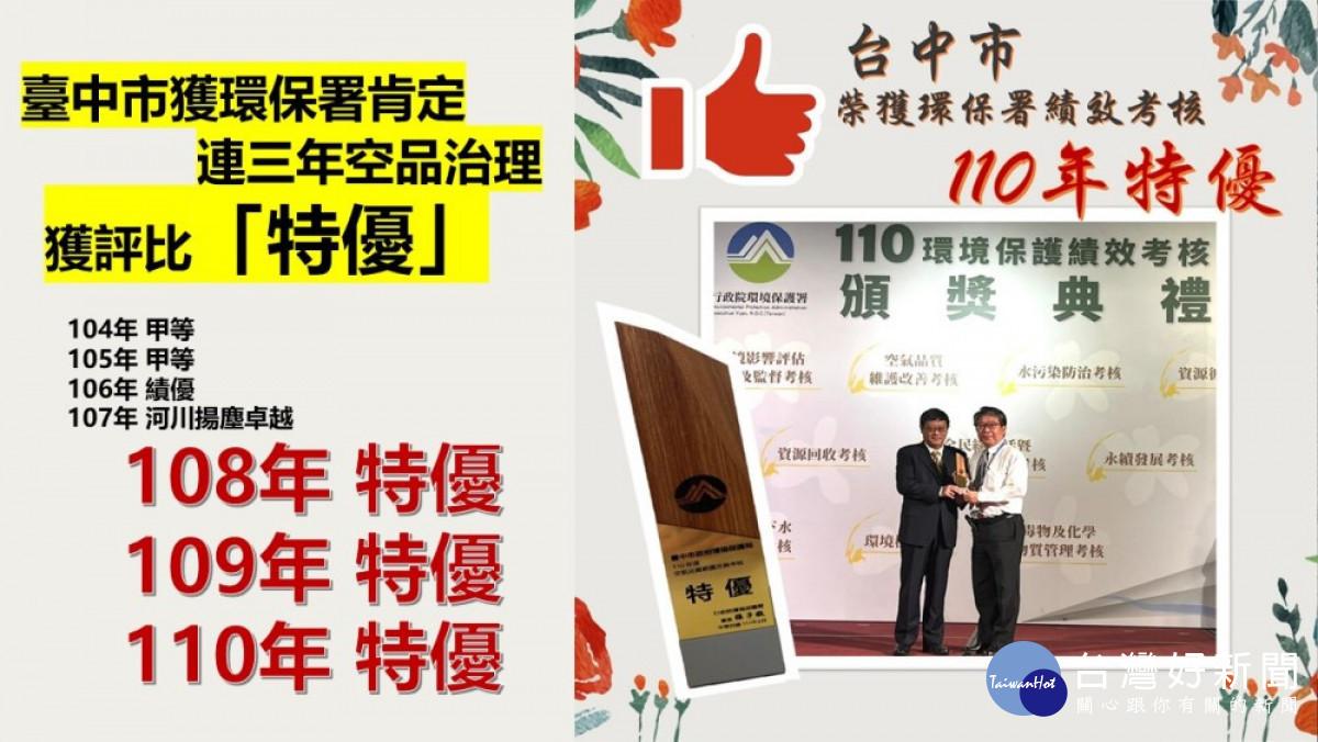中市推動空汙治理,從108年到110年連三年榮獲行政院環保署空氣污染防制績效考評「特優」。(圖/台中市政府)