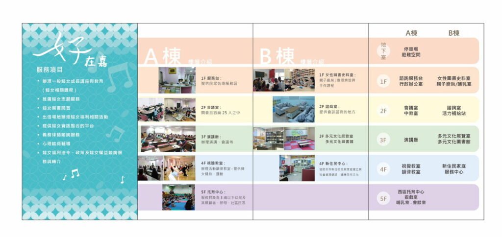 婦女利服務中心參加「全國標竿婦女中心甄選活動」,榮獲最高榮譽「婦蘊獎」