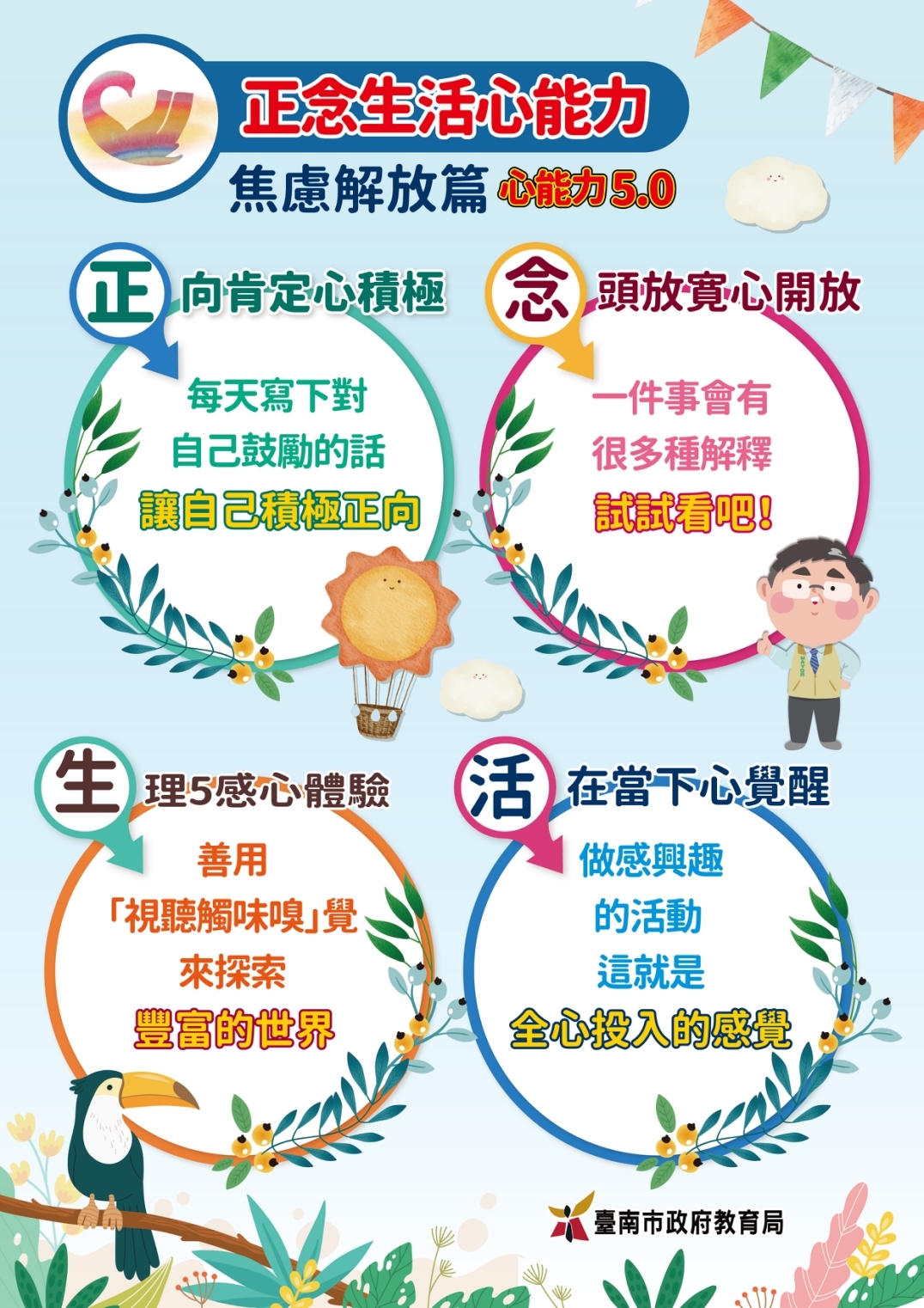 秋冬季節助學生提高情緒免疫力 南市學生輔諮中心推出「心能5.0-焦慮解放篇」5圖卡