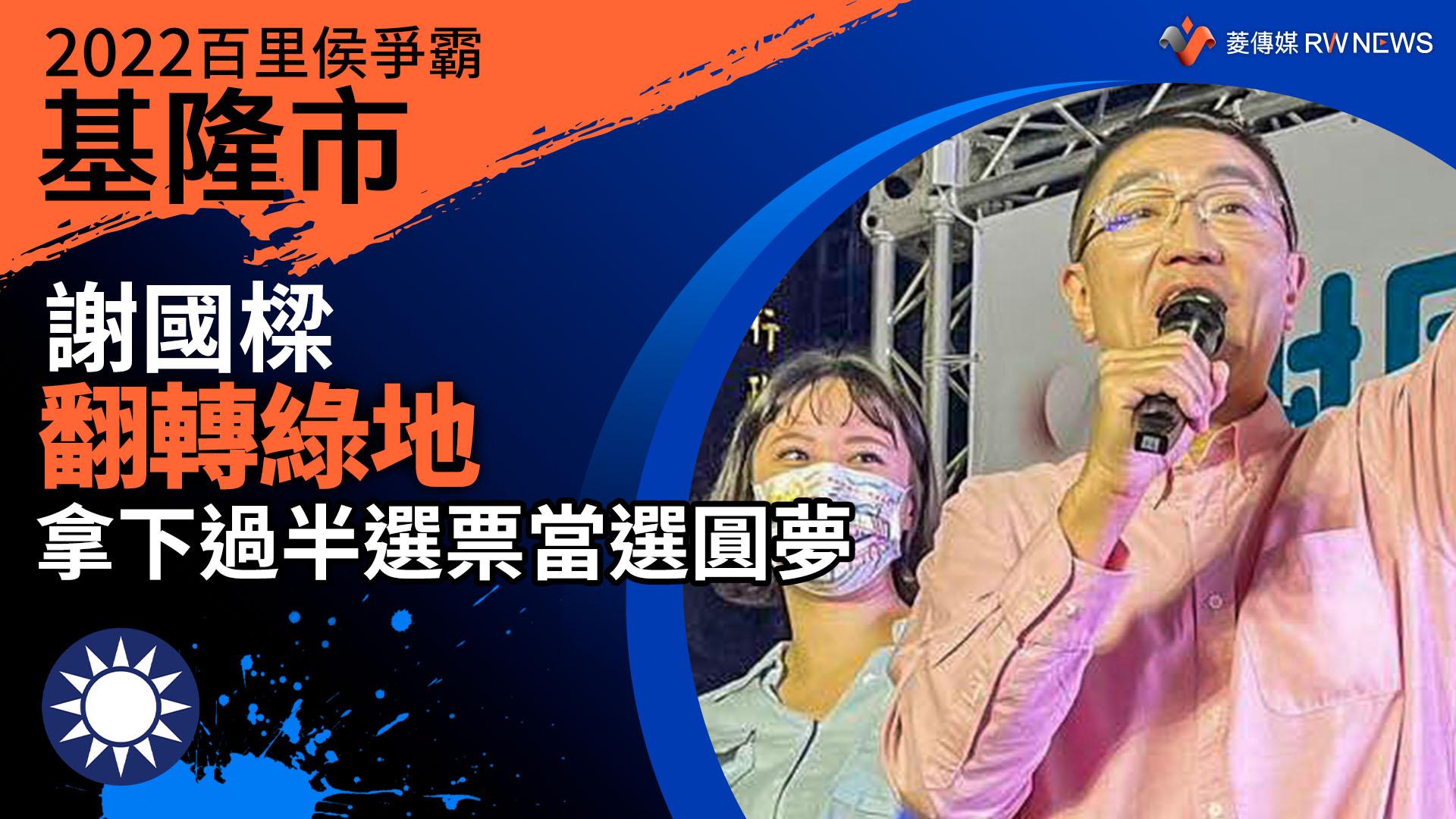 2022基隆市百里侯爭霸/謝國樑翻轉綠地 拿下過半選票當選圓夢