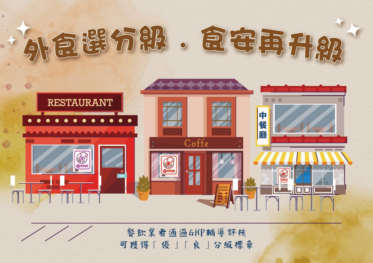 新北市餐飲衛生管理分級評核出爐 1246家優良業者通過認證 63 2022112821