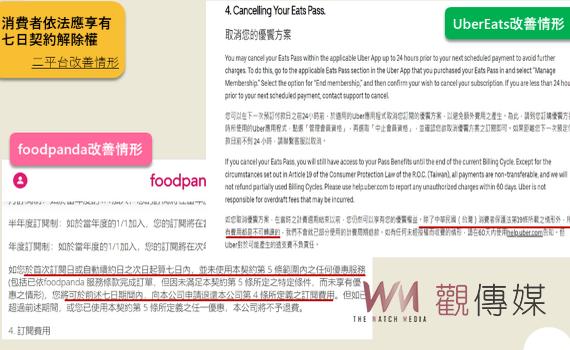 外送平台訂閱制條款隱藏陷阱 北市消保官提醒消費者簽約後恐難脫身
