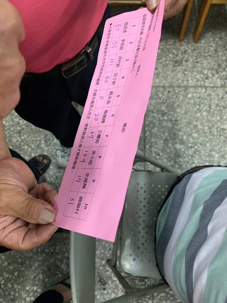 漾新聞|提證據選票被誤植少了100票 邱于軒以自己活生生的例子聲援蘇清泉醫師，沒有真相、沒有屏東縣長！