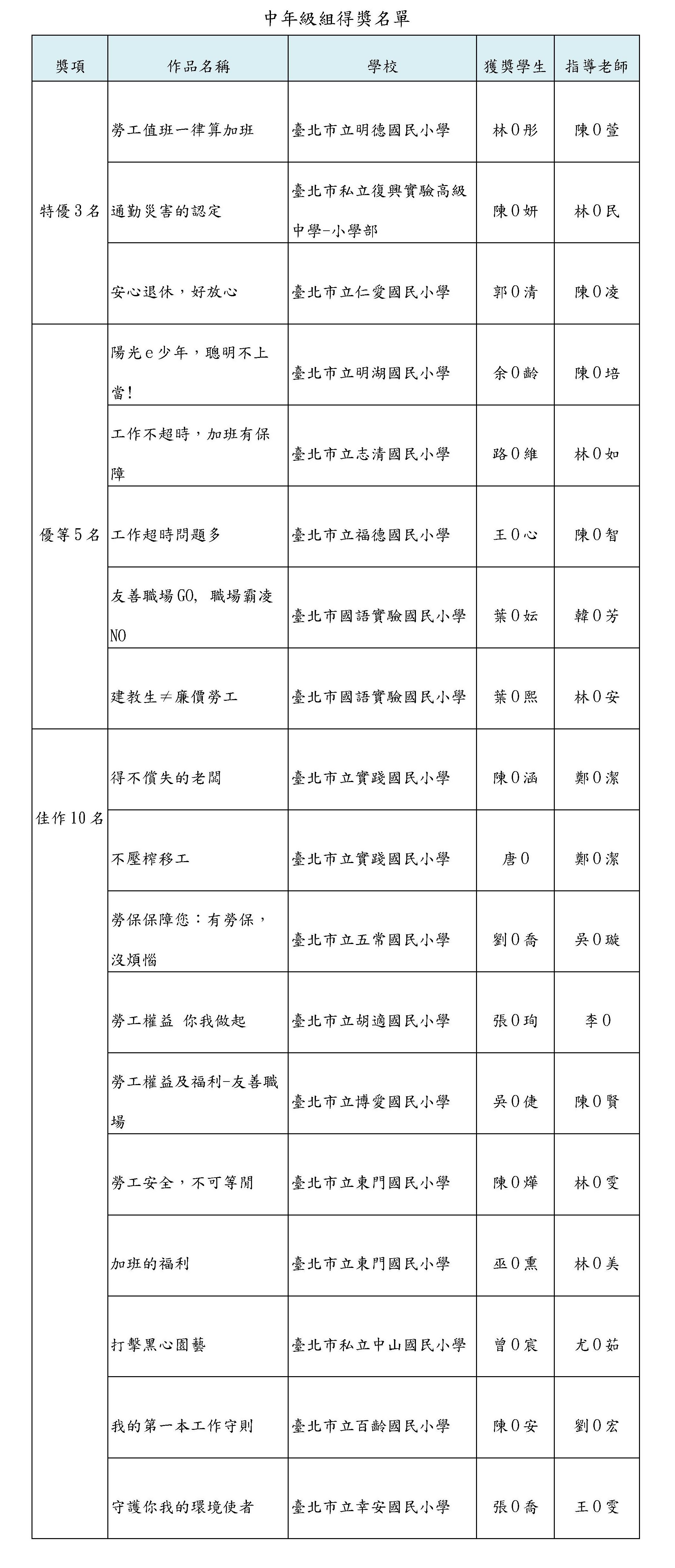 /001/Upload/307/relpic/10162/8898712/db609dba-e7eb-40b8-9f5d-5b7248ae9b10.jpg