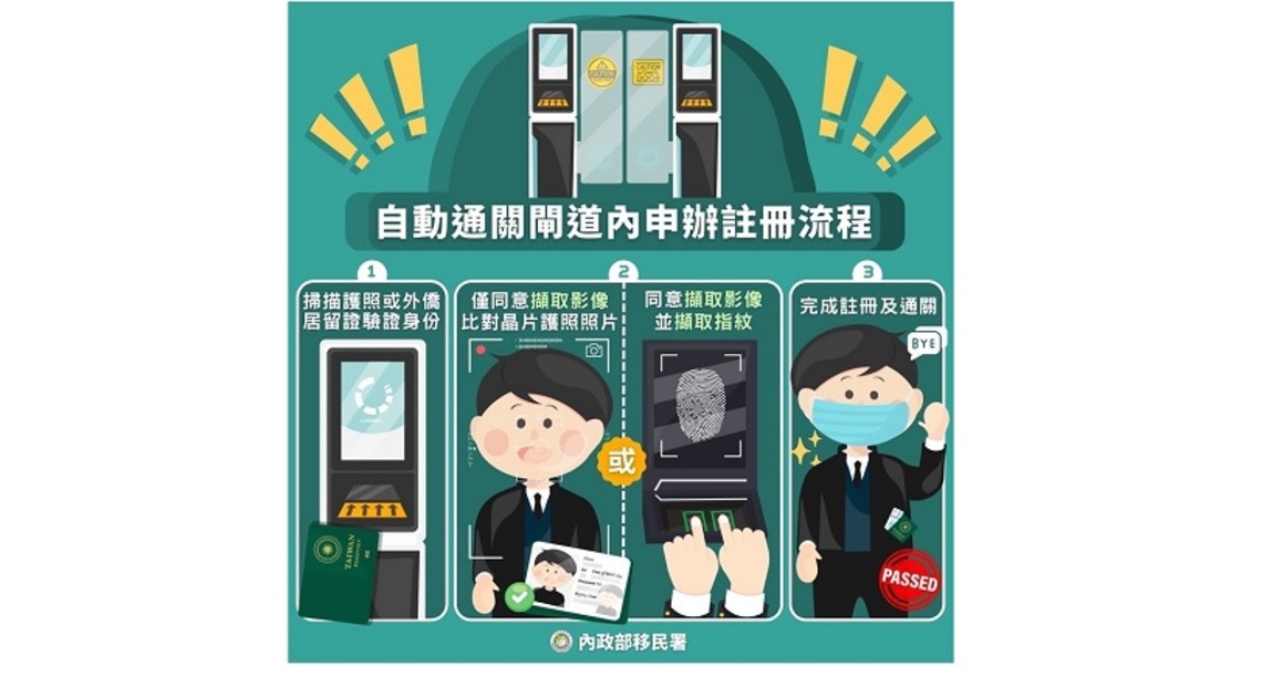 移民署自動通關系統再升級   註冊不用再到服務站
