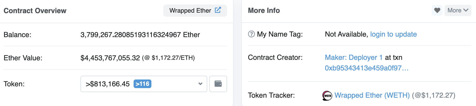 為什麼WETH不可能暴雷? WETH和WBTC有什麼區別?