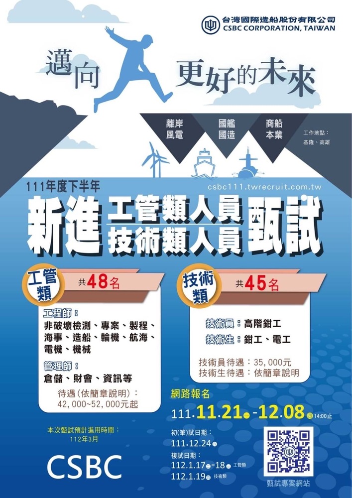 漾新聞|台船將招考新進人員93名即日起報名