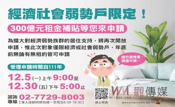 300億元租金補貼專案再度開放申請    僅限這幾類對象