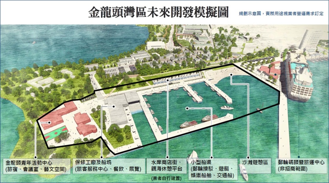 推動金龍頭灣區開發案 政府攜手民間打造澎湖國際級濱灣園區