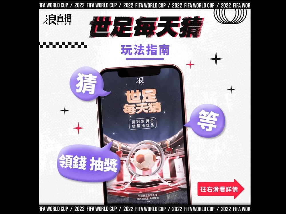 瘋世足 熱門浪直播主輪番接力豪撒1500萬線上競猜 52 20221202143