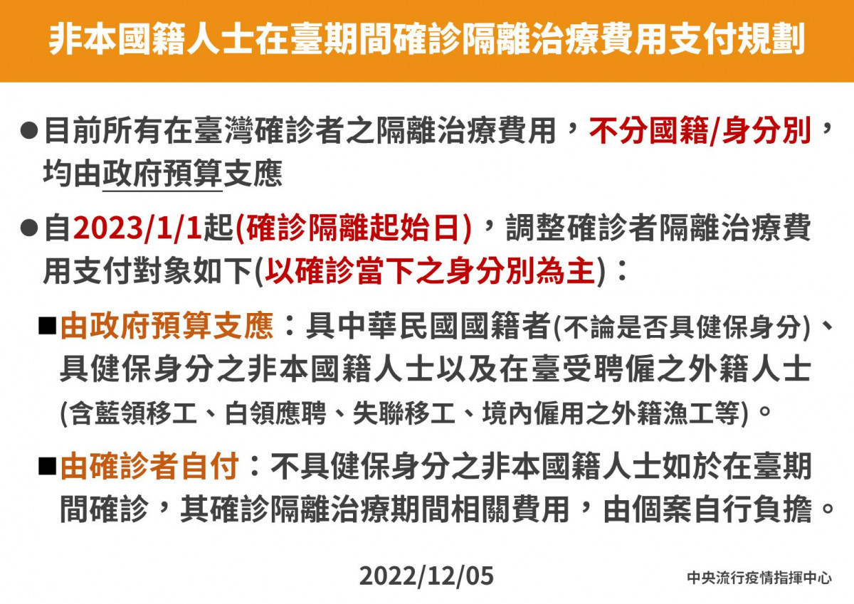 (圖/衛福部疾管署Facebook)