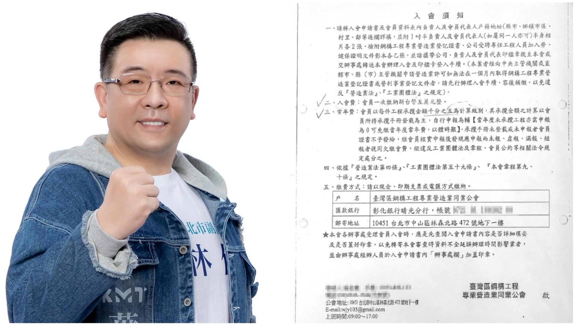 林淑芬指出,台北市副議長枼林傳(左)在擔任公會理事長期間,鴨霸向會員作取高額常年會費。翻攝葉林傳、林淑芬臉書