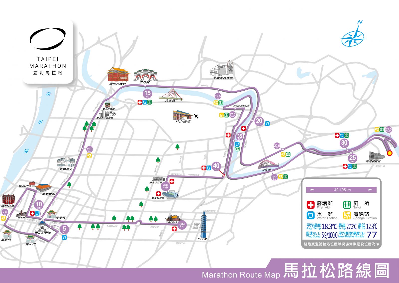 圖片來源:臺北馬拉松