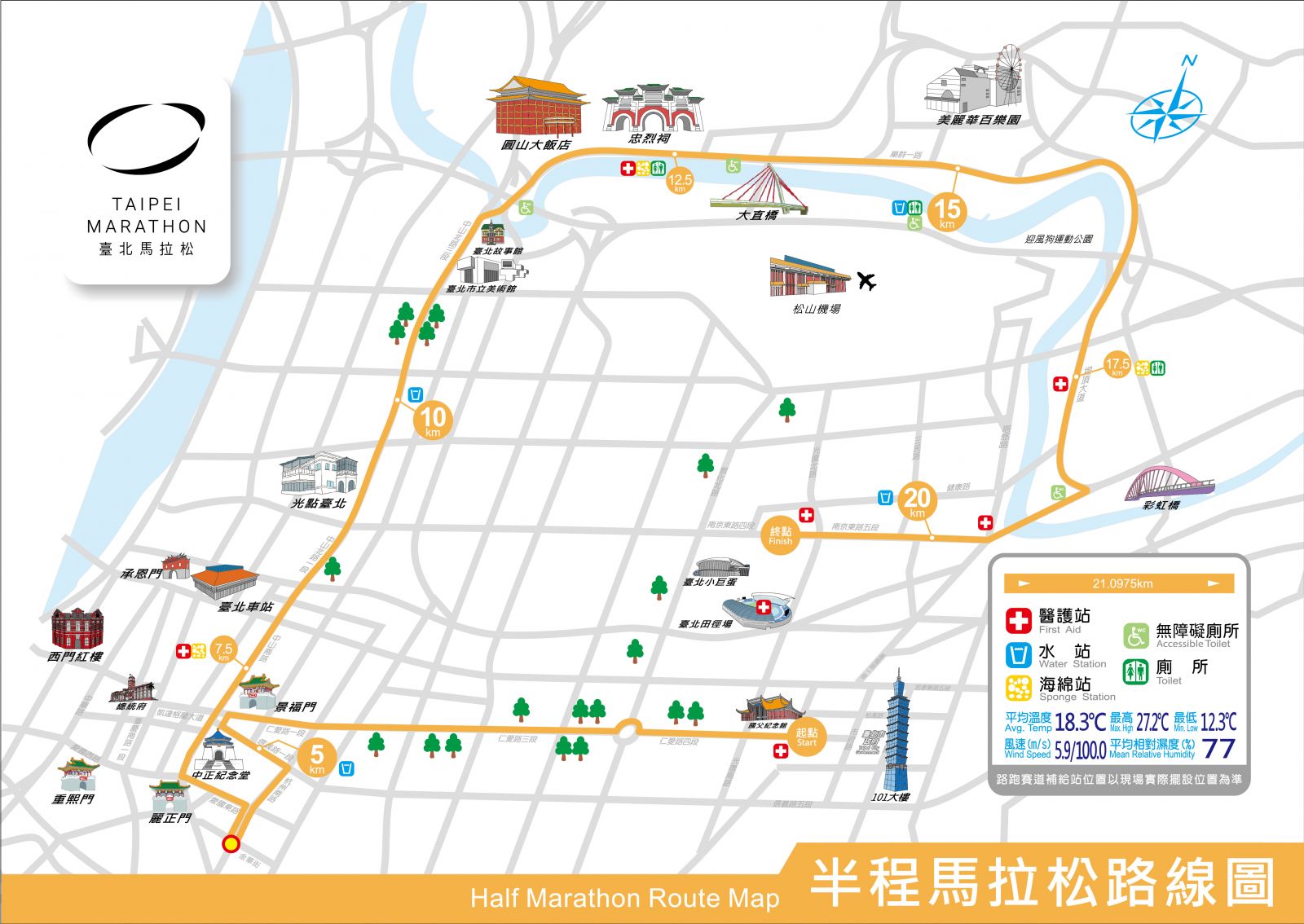 圖片來源:臺北馬拉松