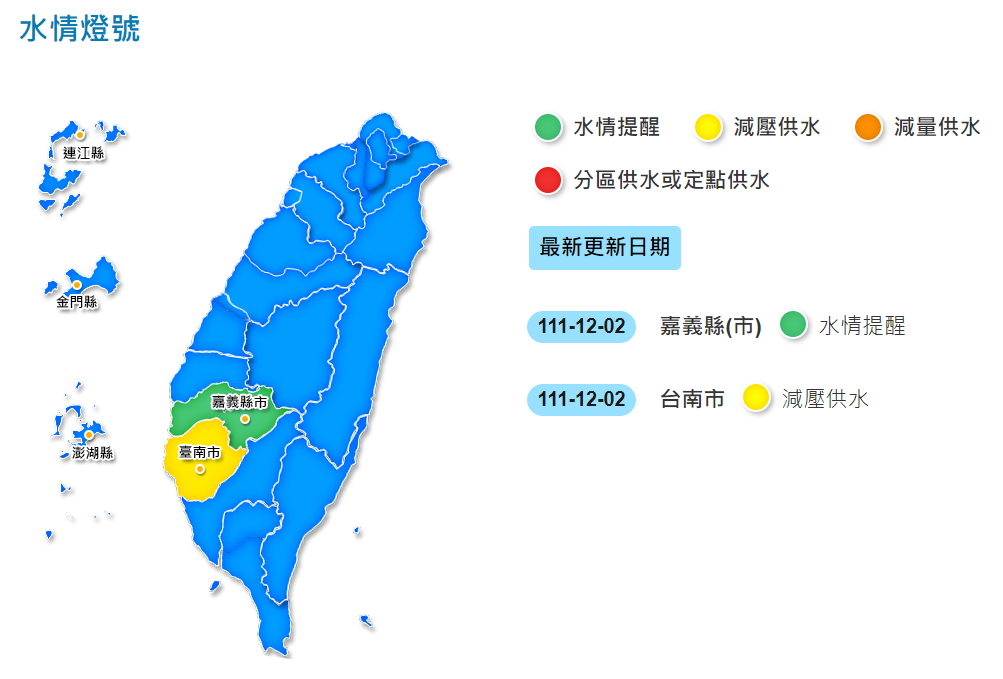 南部久旱未雨 台水公司呼籲民眾節水防旱