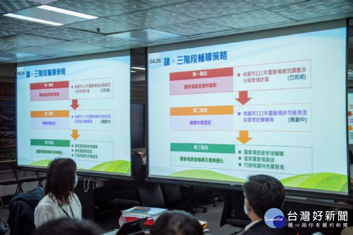 桃市府輔導149家露營場合法設立或轉型退場,以營造優質露營觀光品牌。