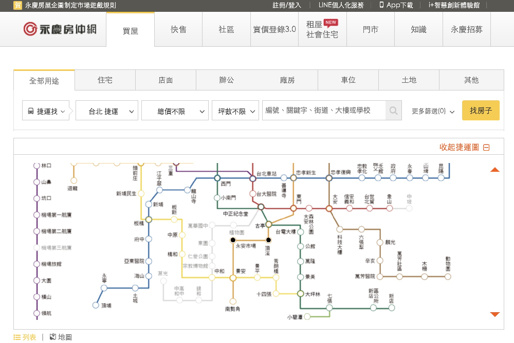 ㄧ鍵點選so easy 永慶房屋帶你輕鬆找到捷運周邊宅 54 新增專案 55