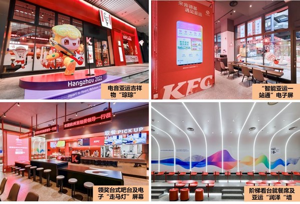 位於杭州濱江區星光大道的肯德基亞運主題餐廳 (組圖) 位於杭州濱江區星光大道的肯德基亞運主題餐廳 (組圖)