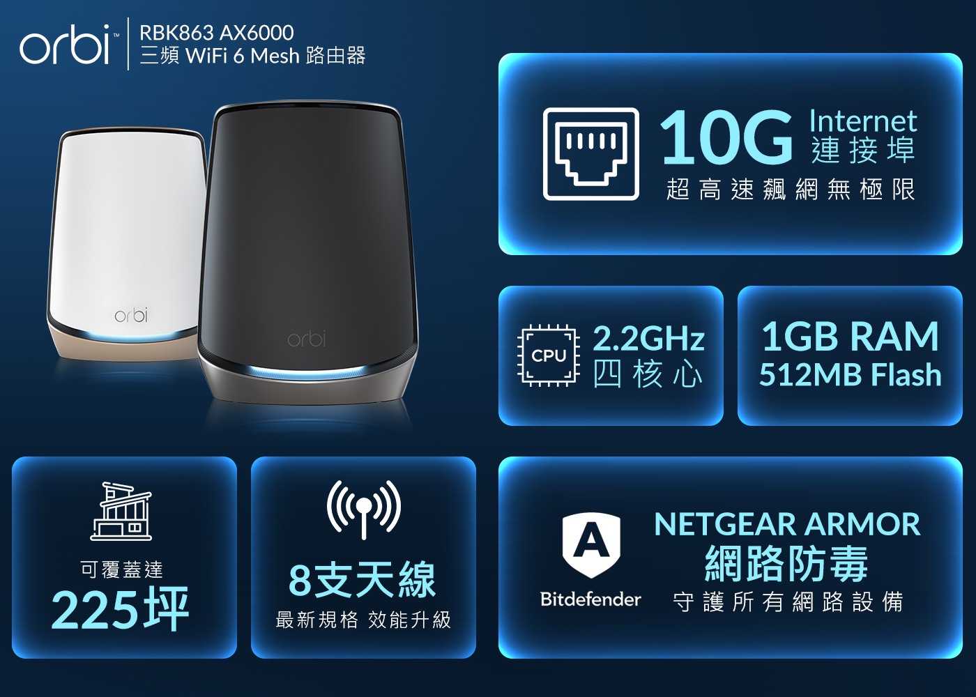 Orbi RBK860
