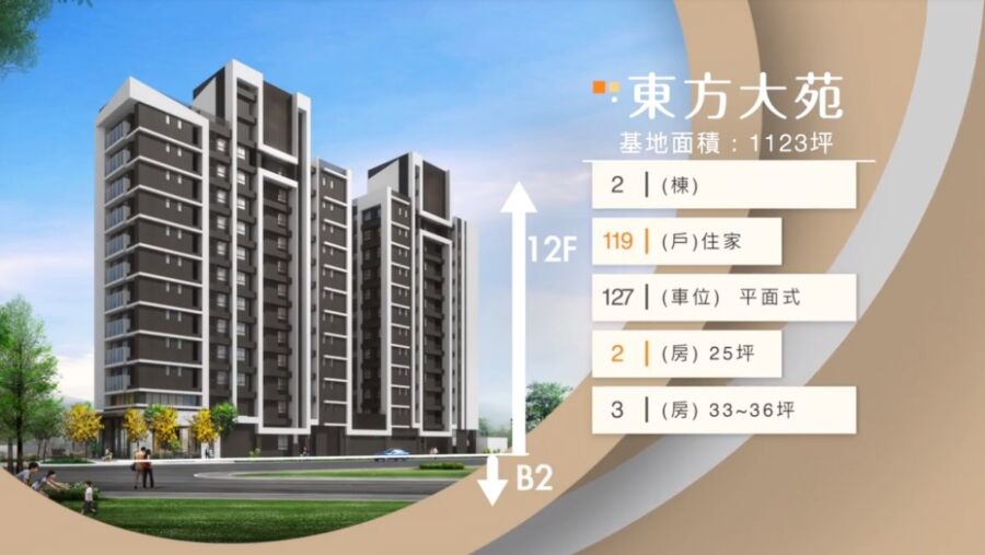 東方大苑