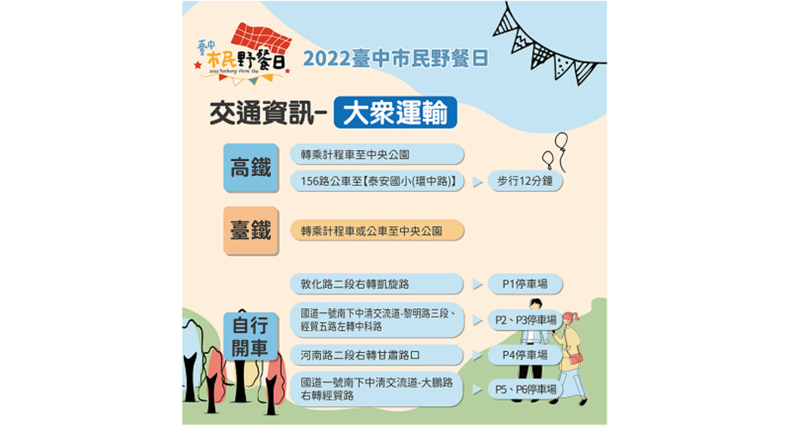 首屆台中市民野餐日12/11中央公園登場 交通懶人包看這裡