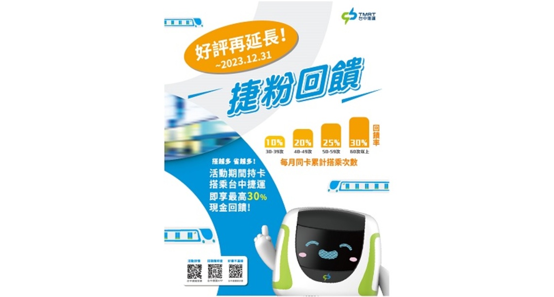 捷粉回饋專案廣受通勤族喜愛 中捷宣布明年持續推行