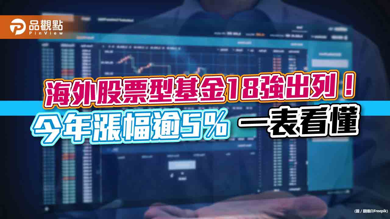 海外股票型基金前18強出列!保德信全球資源基金報酬率近5成居冠 這4大主題最猛|財經