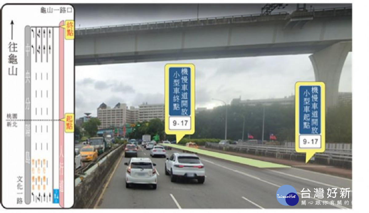 林口A交流道交通壅塞問題,市府實施分階段改善。