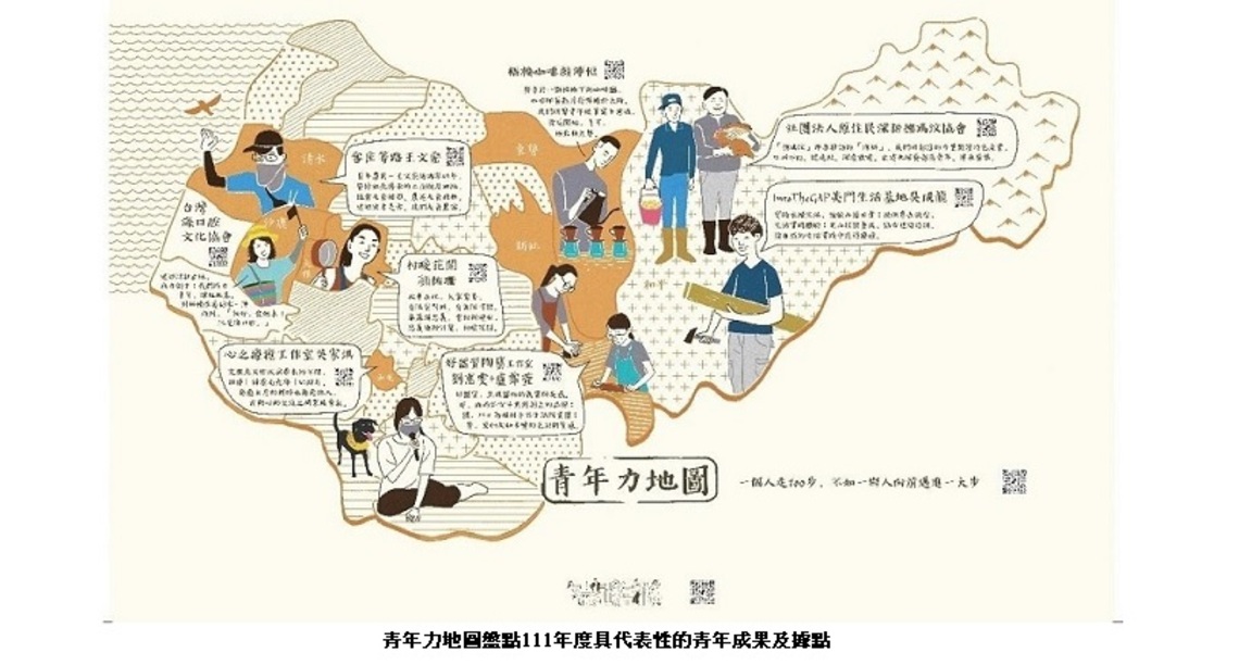 打造台中青年力 中市府首創社造媒合平台「青社年代」