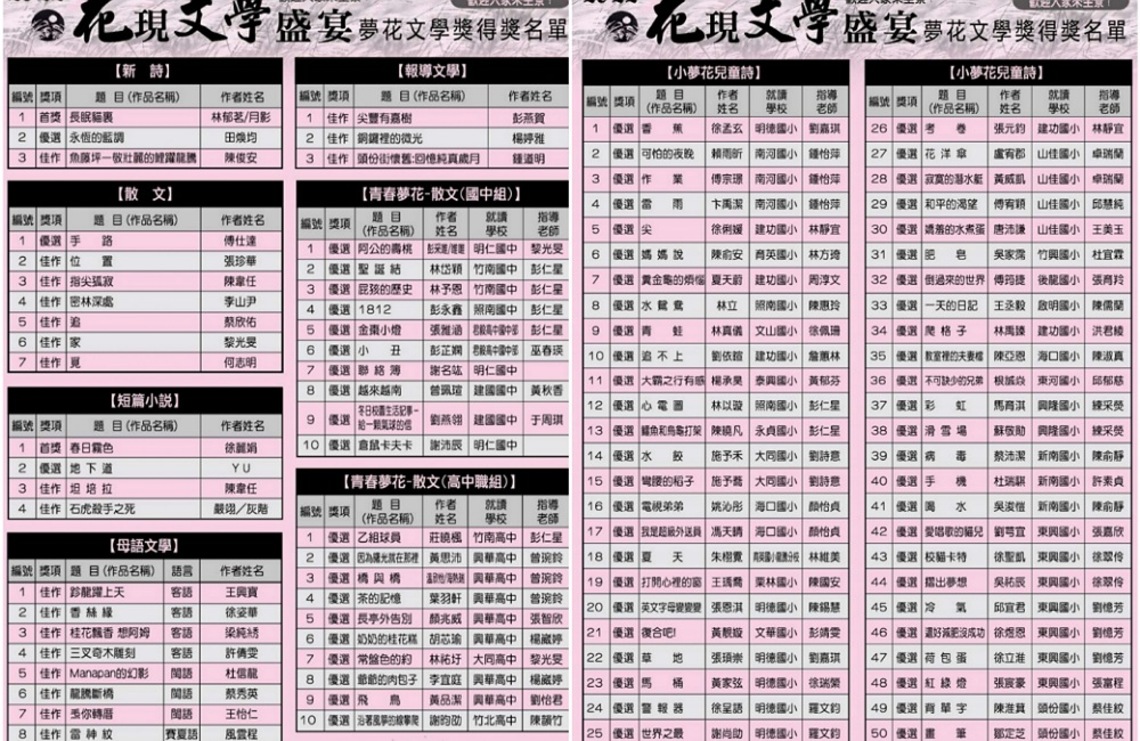 苗栗縣文學創作年度盛事   夢花文學獎暨文學集新書發表會