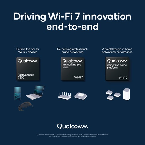 高通Wi-Fi 7系列產品 (1).jpg