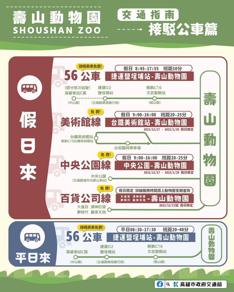 漾新聞|動物園16日起試營運實施交通管制 市府籲多搭乘大眾運輸前往