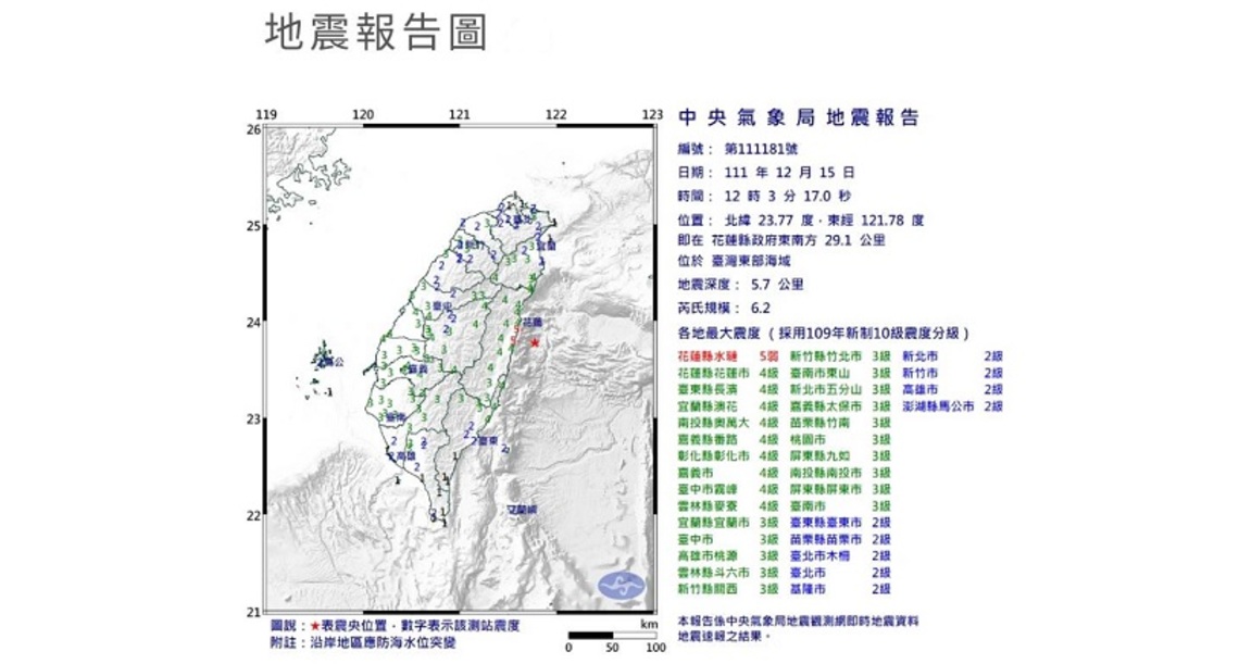 花蓮6.2地震 國家警報大響聲