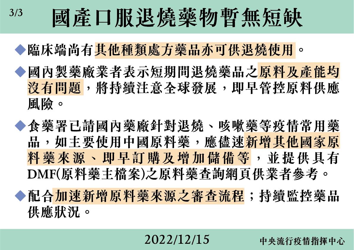 退燒藥沒缺貨! 王必勝:庫存加原料還有「超過一年用量」 84 1215 國產口服退燒藥物供應狀況說明 03