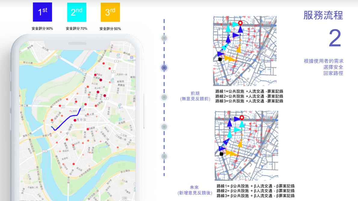 【聯發科技智在家鄉】害怕走夜路回家?安全導覽App守護路人街道安全 107 匯流新聞網CNEWS資料照195221215a02