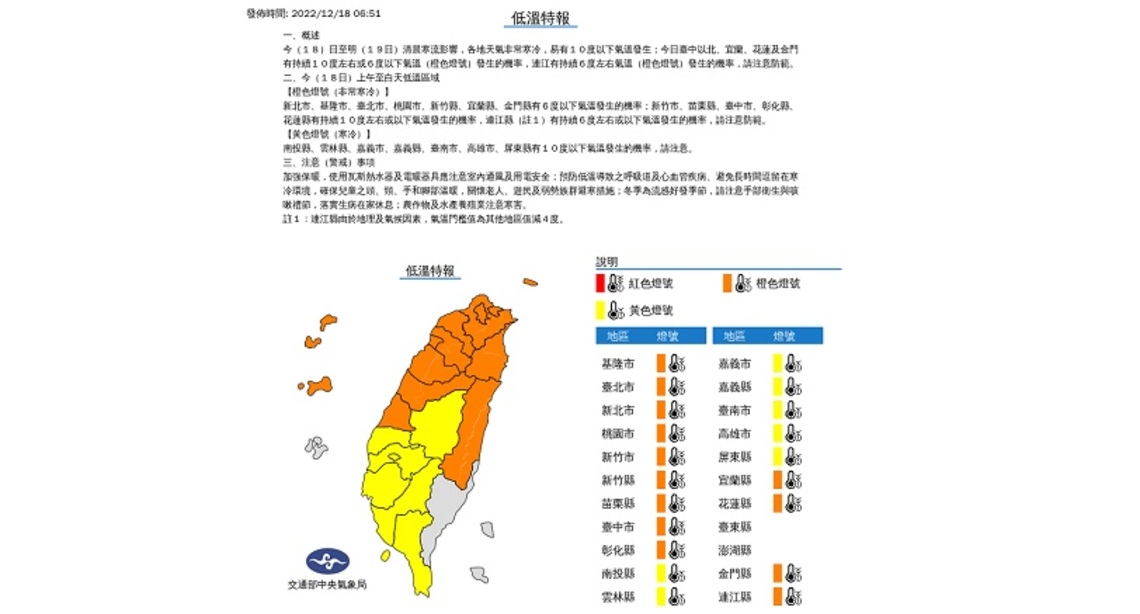 今起轉乾冷  溫度下降、風浪增強